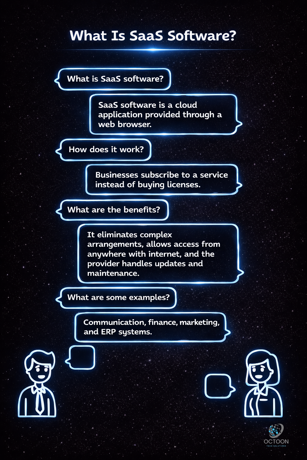 What is SaaS