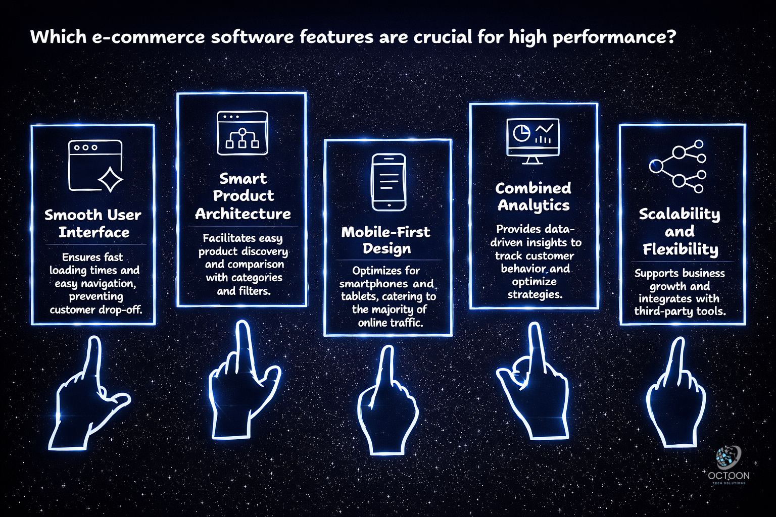 Which e commerce software features are crucial for high performance