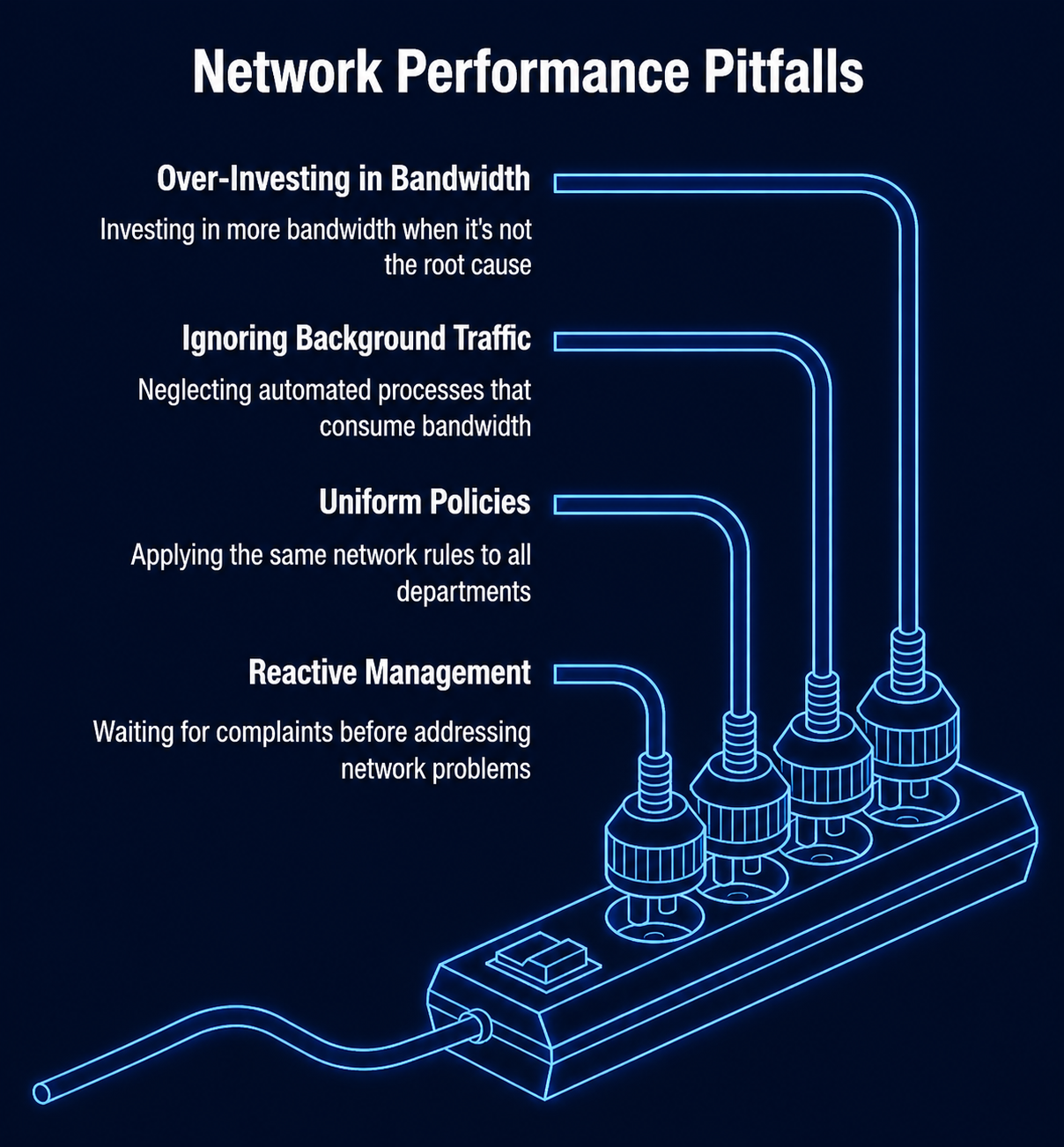 Mistakes That Reduce Network Performance