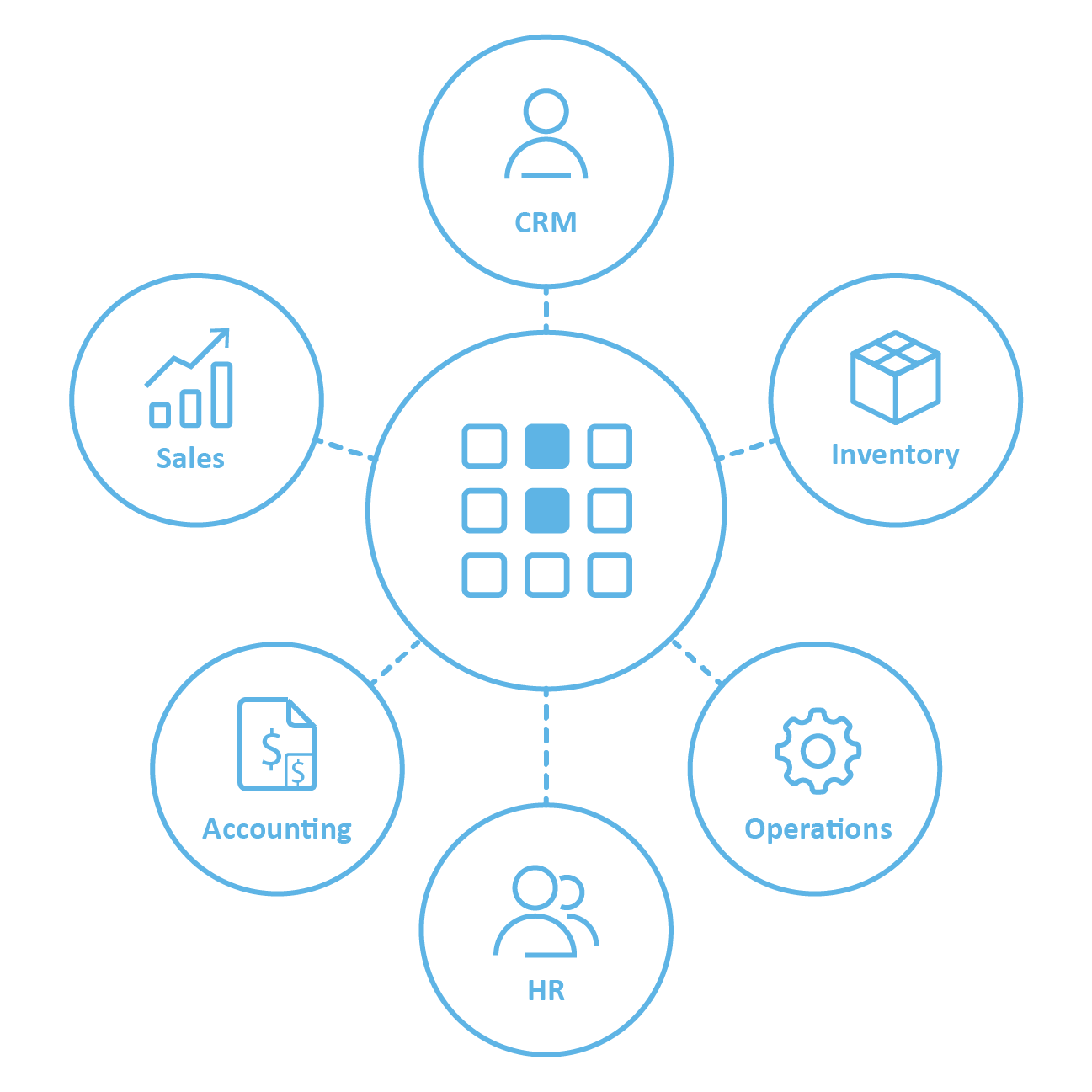 Odoo Data Migration